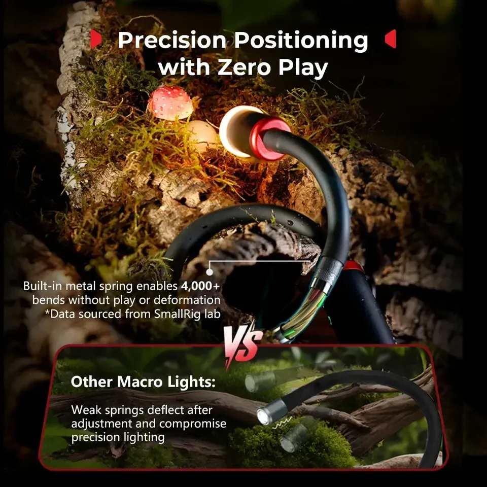 For Smallrig RM-03 3W LED Macr - đánh giá và giá Photography Lighting Angles