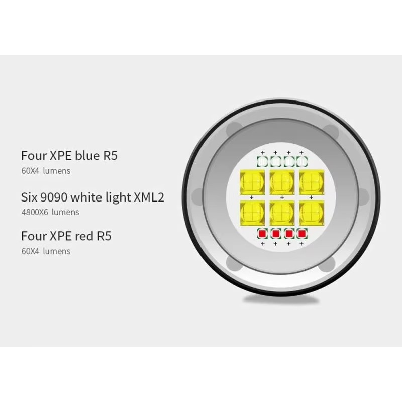 Underwater Photography Light R - đánh giá và giá Photography Lighting Angles