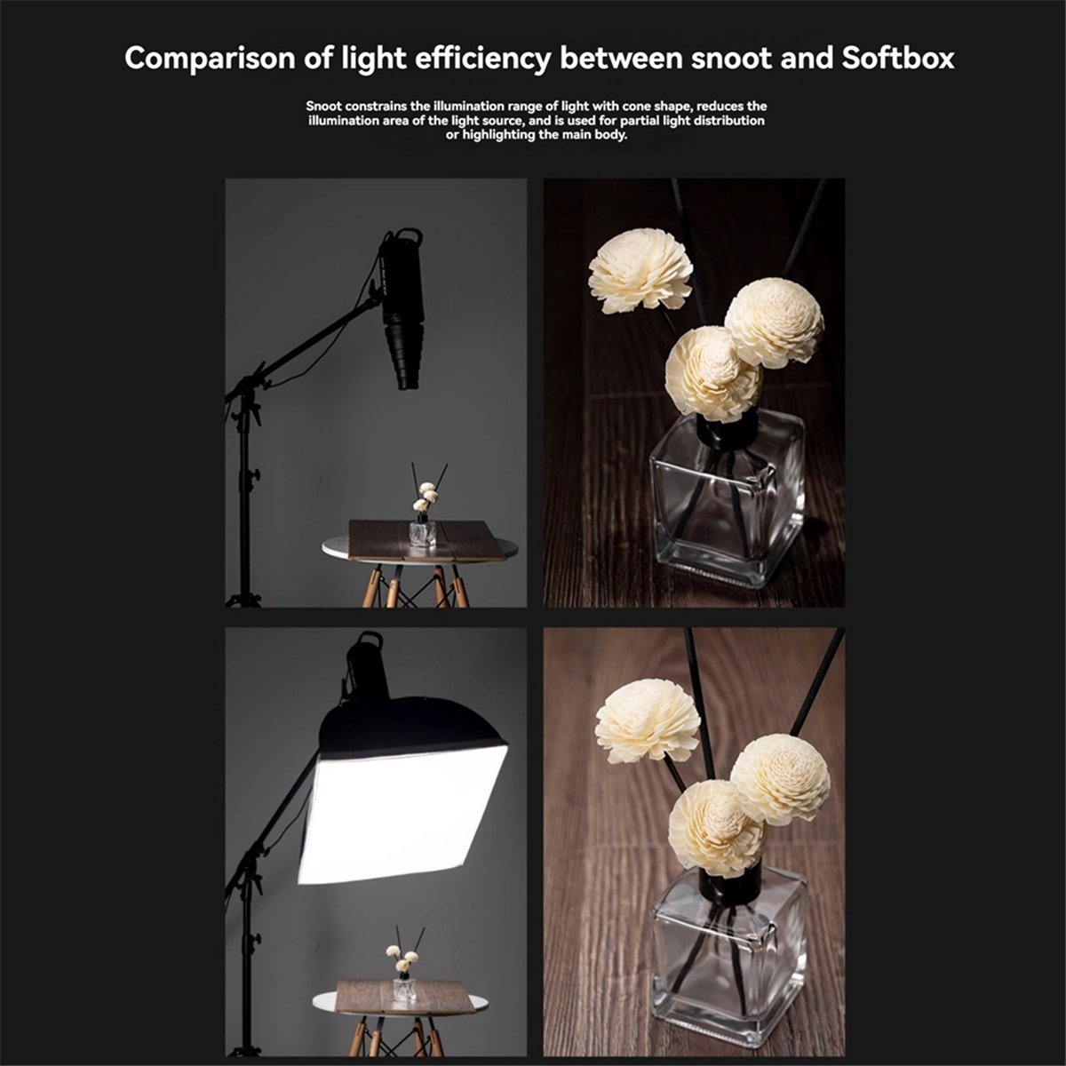 M05K Mount Large Flash Snoot P - đánh giá và giá Lighting In Photography Studio