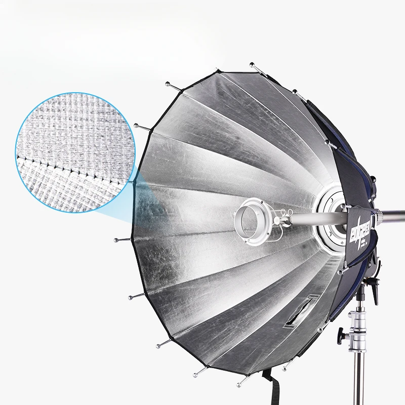 Deep mouth boundary parabolic  - đánh giá và giá Parabolic Umbrella Deep
