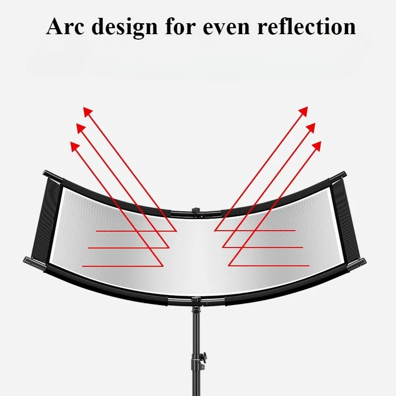 4-Color Cloth U-Type Reflector - đánh giá và giá Photography Types Of Lighting