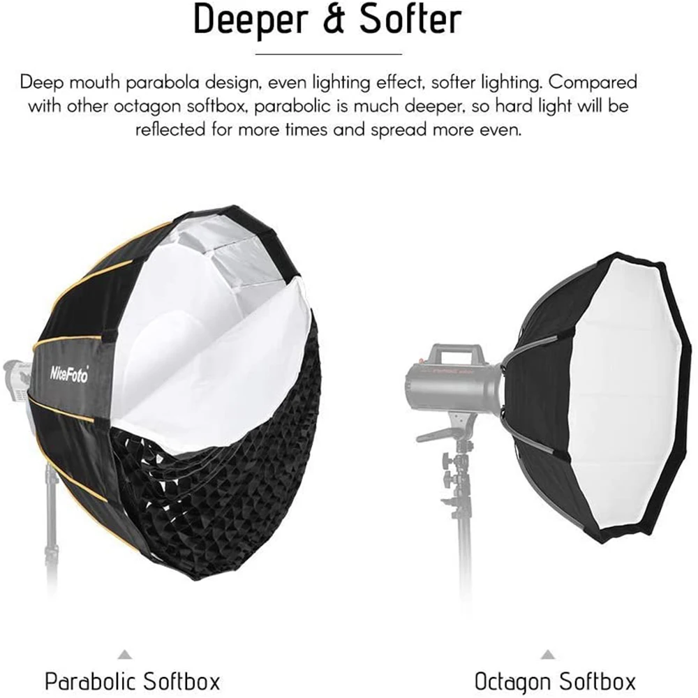 LED 35inch/90cm Quick Set-up F - đánh giá và giá Parabolic Umbrella Deep