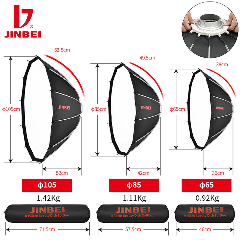 JINBEI 65  Quick Open Paraboli - đánh giá và giá Lighting In Photography Studio