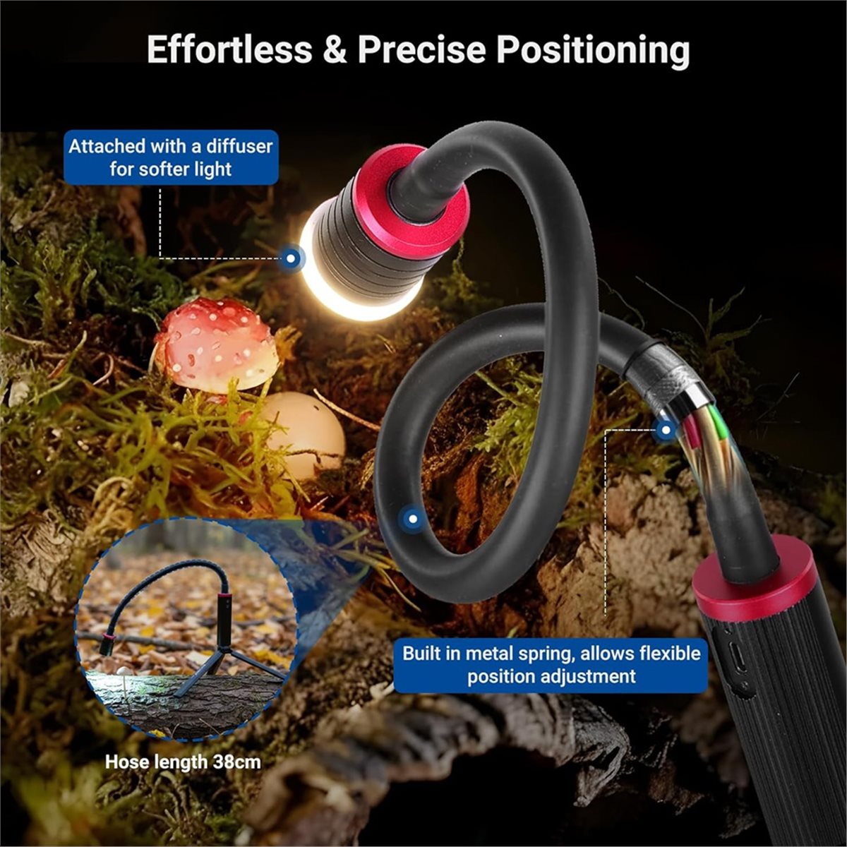 goodidea LED Light for Macro P - đánh giá và giá Photography Lighting Angles
