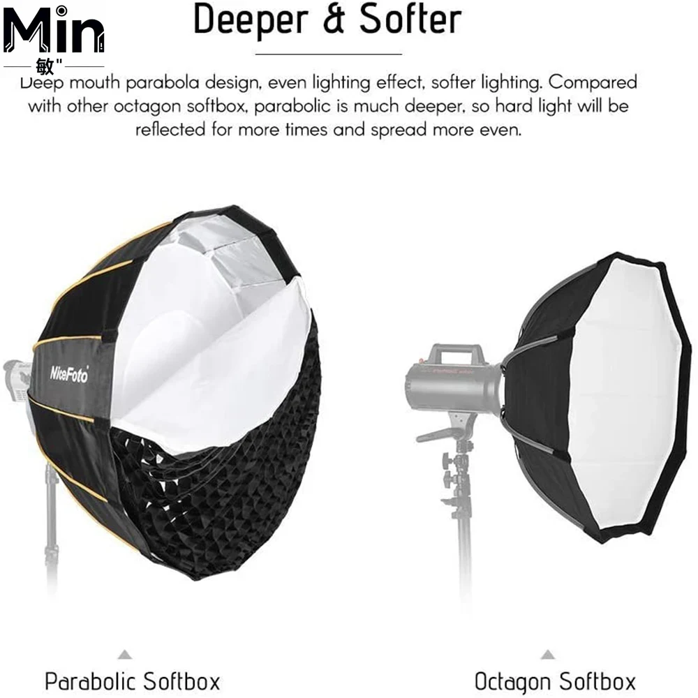 35inch 90cm Quick Set-up Foldi - đánh giá và giá Parabolic Umbrella Deep