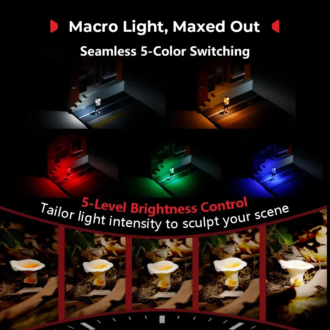 BrandSmallRig RM-03 Macro Phot - đánh giá và giá Photography Lighting Angles