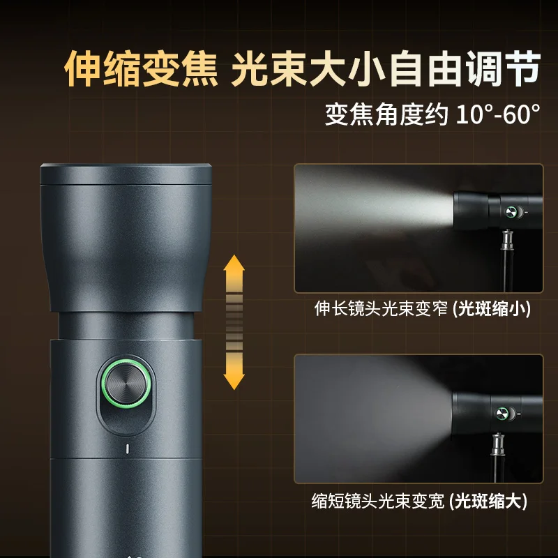 Zoom photography fill light RF - đánh giá và giá Portrait Photography With Lighting